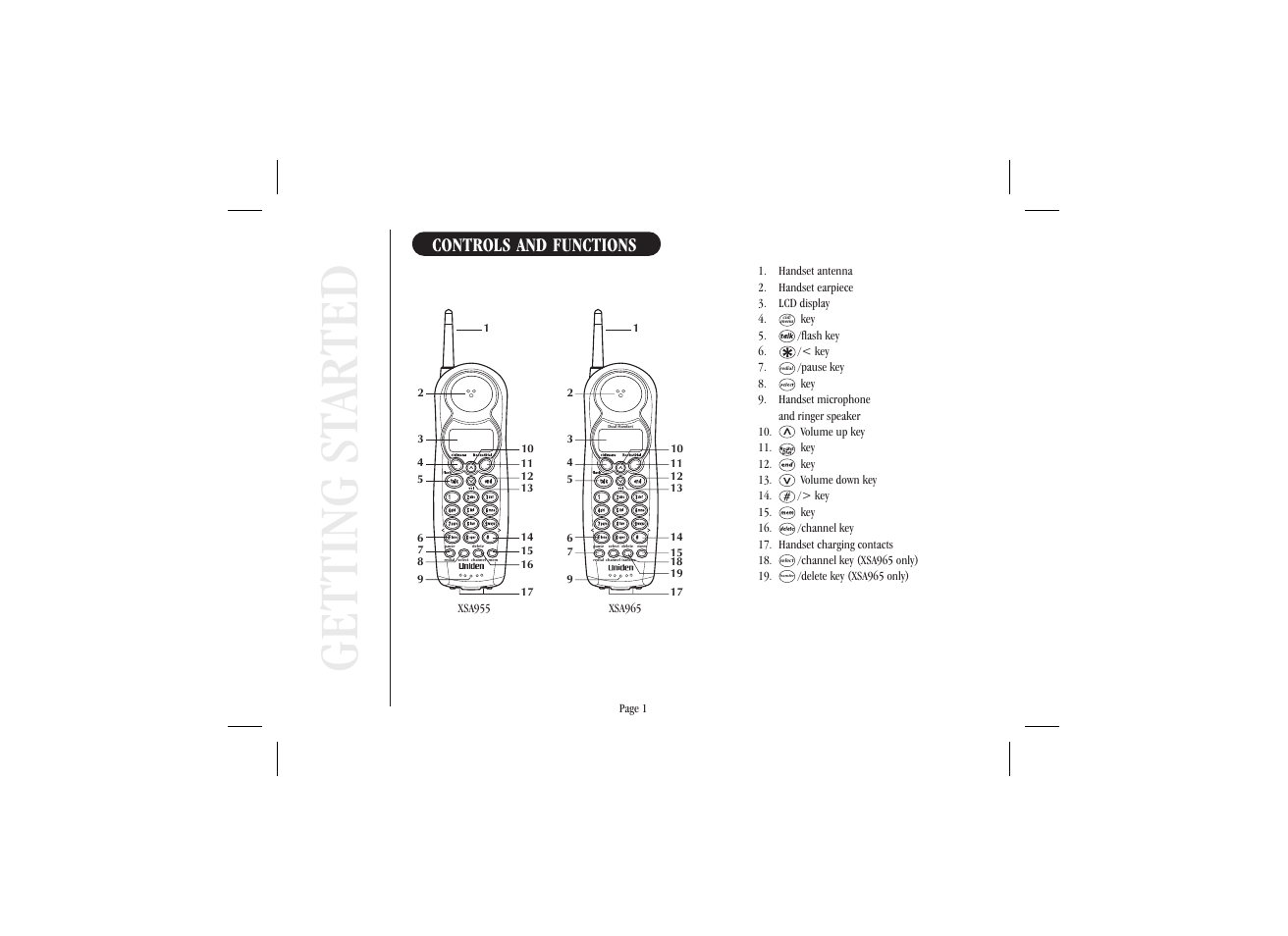 Get ting st ar ted, Controls and functions | Uniden XSA965 User Manual | Page 9 / 44
