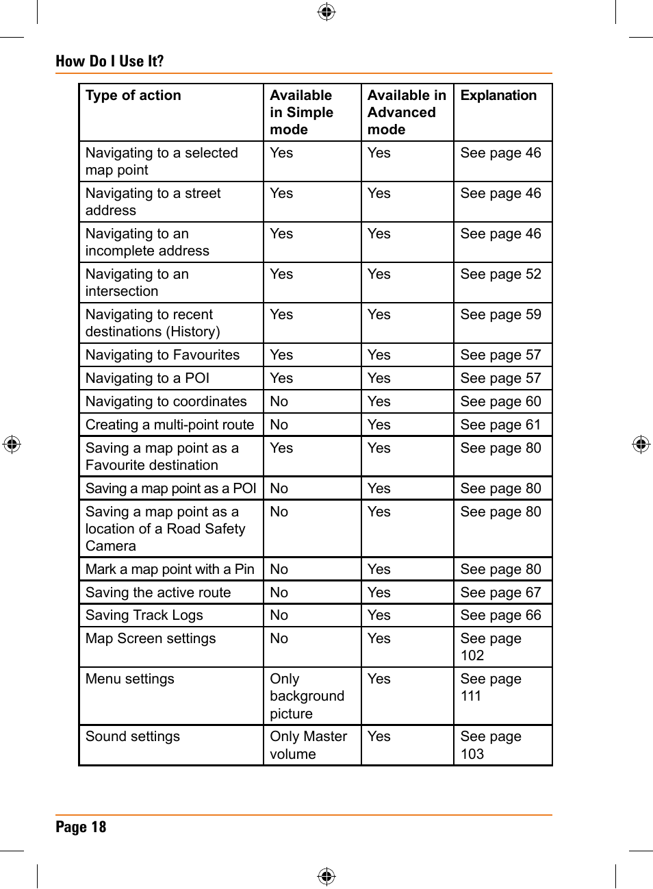 Uniden TRAX325 User Manual | Page 18 / 120