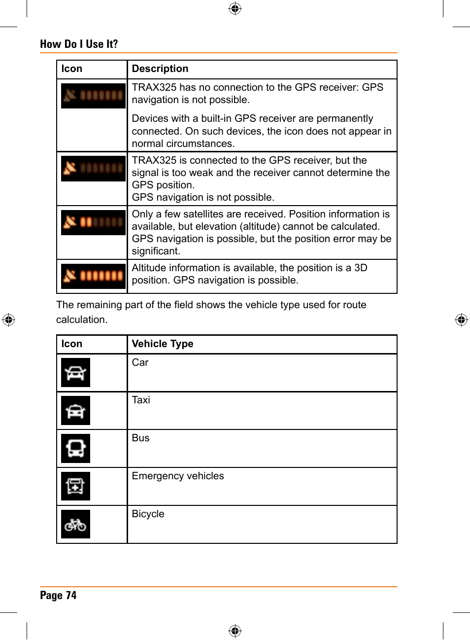 Uniden TRAX325 User Manual | Page 74 / 120