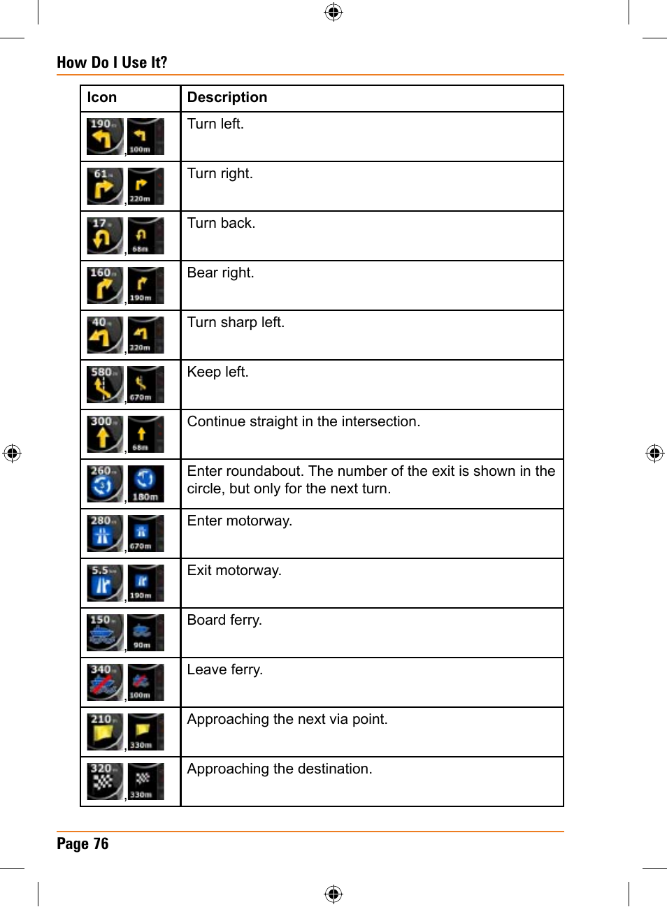 Uniden TRAX325 User Manual | Page 76 / 120
