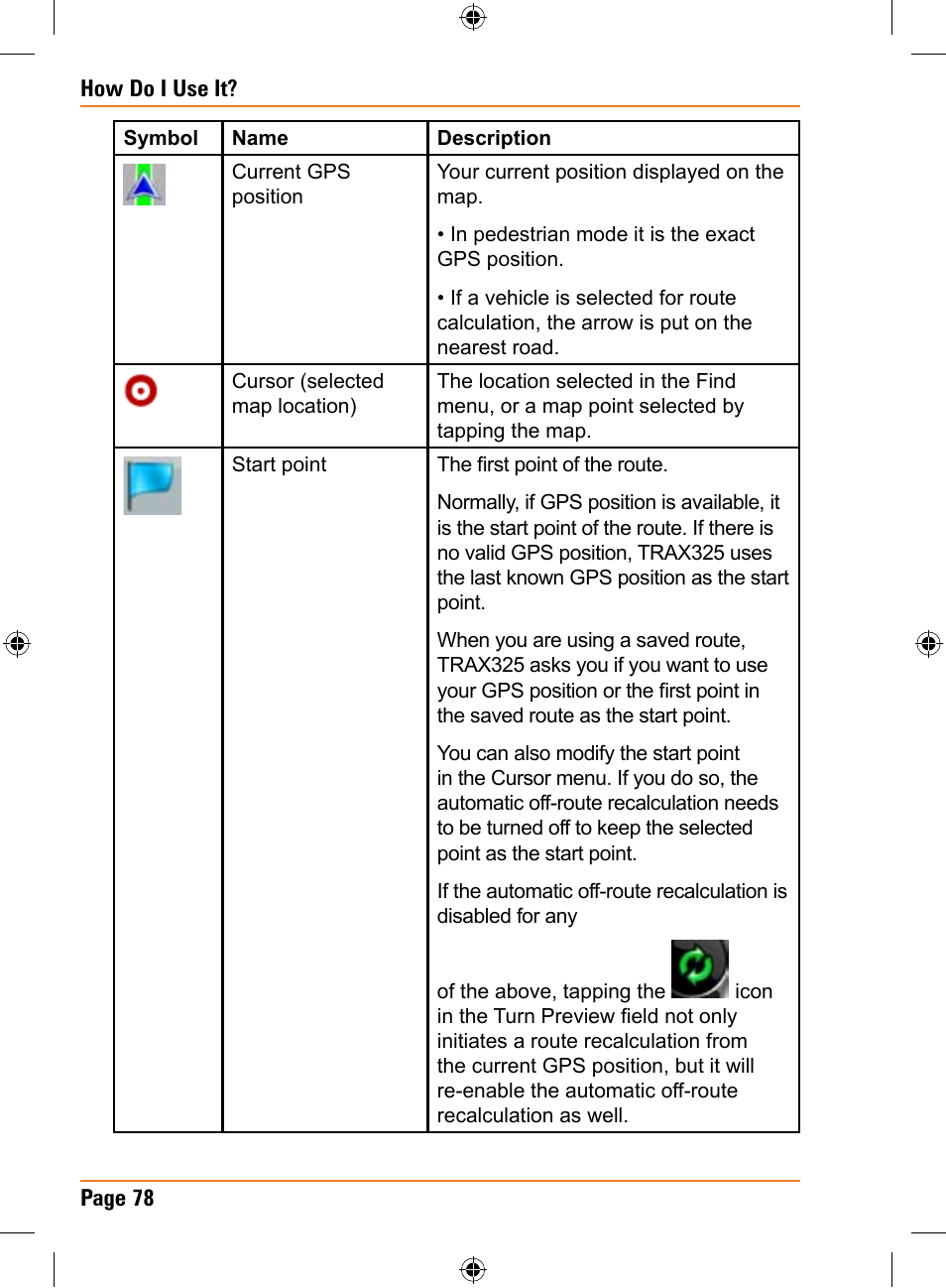 Uniden TRAX325 User Manual | Page 78 / 120