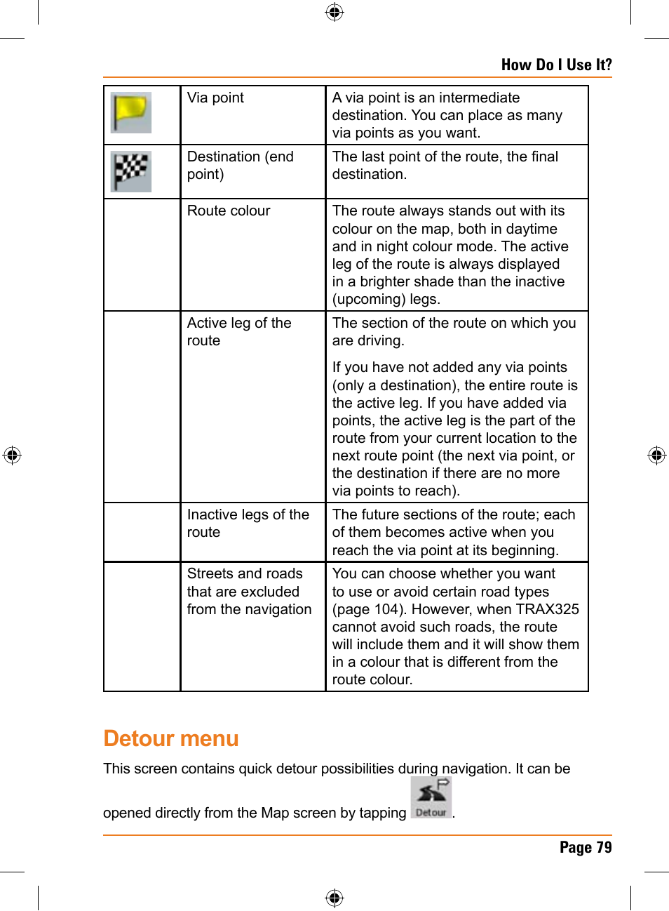 Detour menu | Uniden TRAX325 User Manual | Page 79 / 120
