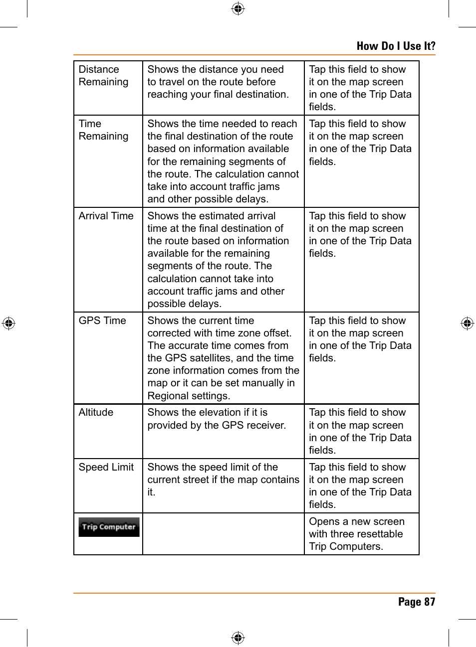 Uniden TRAX325 User Manual | Page 87 / 120
