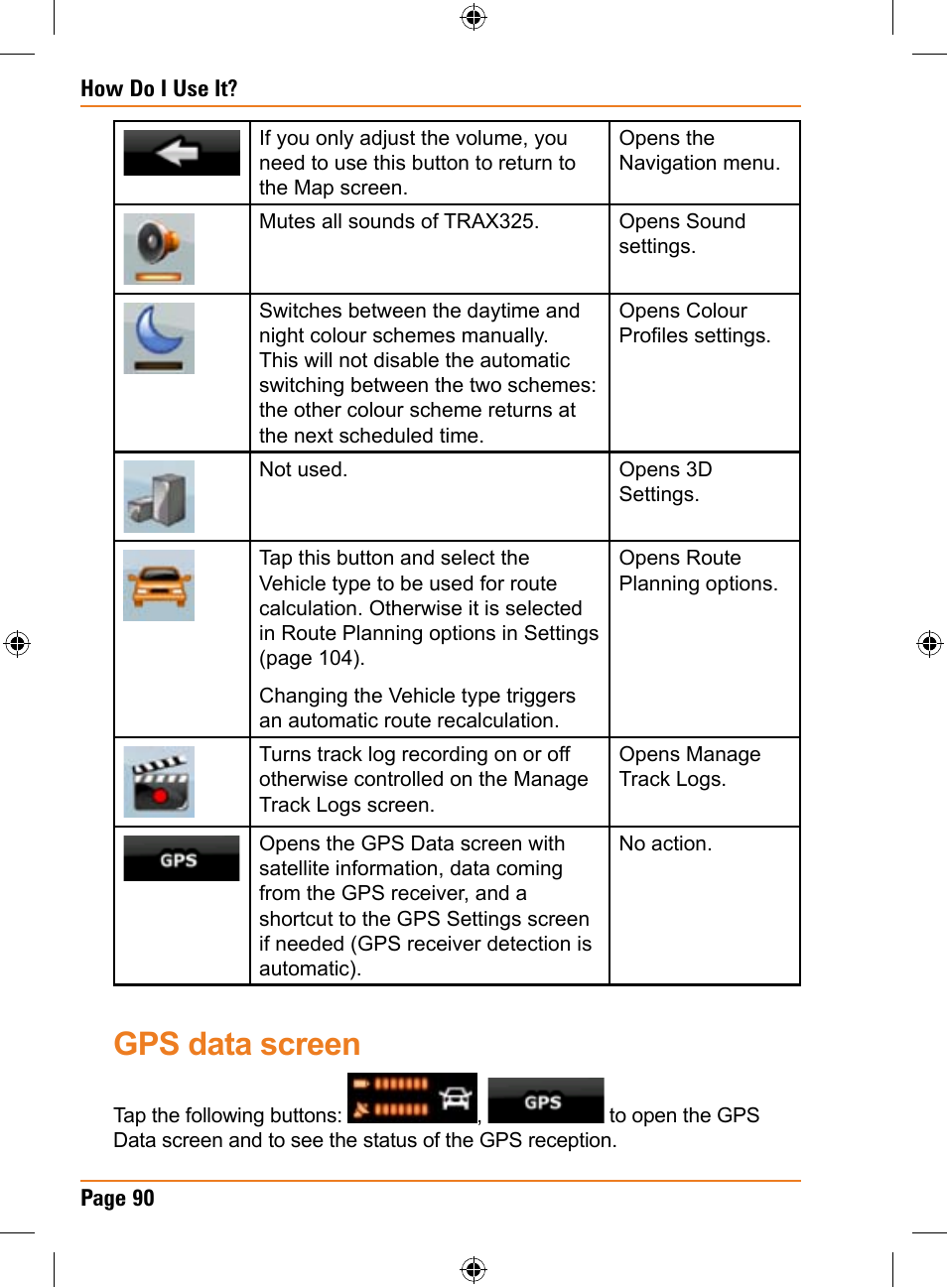 Gps data screen | Uniden TRAX325 User Manual | Page 90 / 120