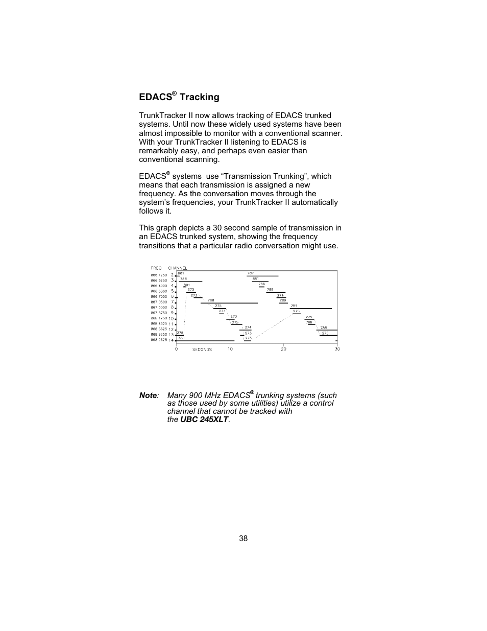 Edacs tracking | Uniden UBC 245XLT User Manual | Page 42 / 90