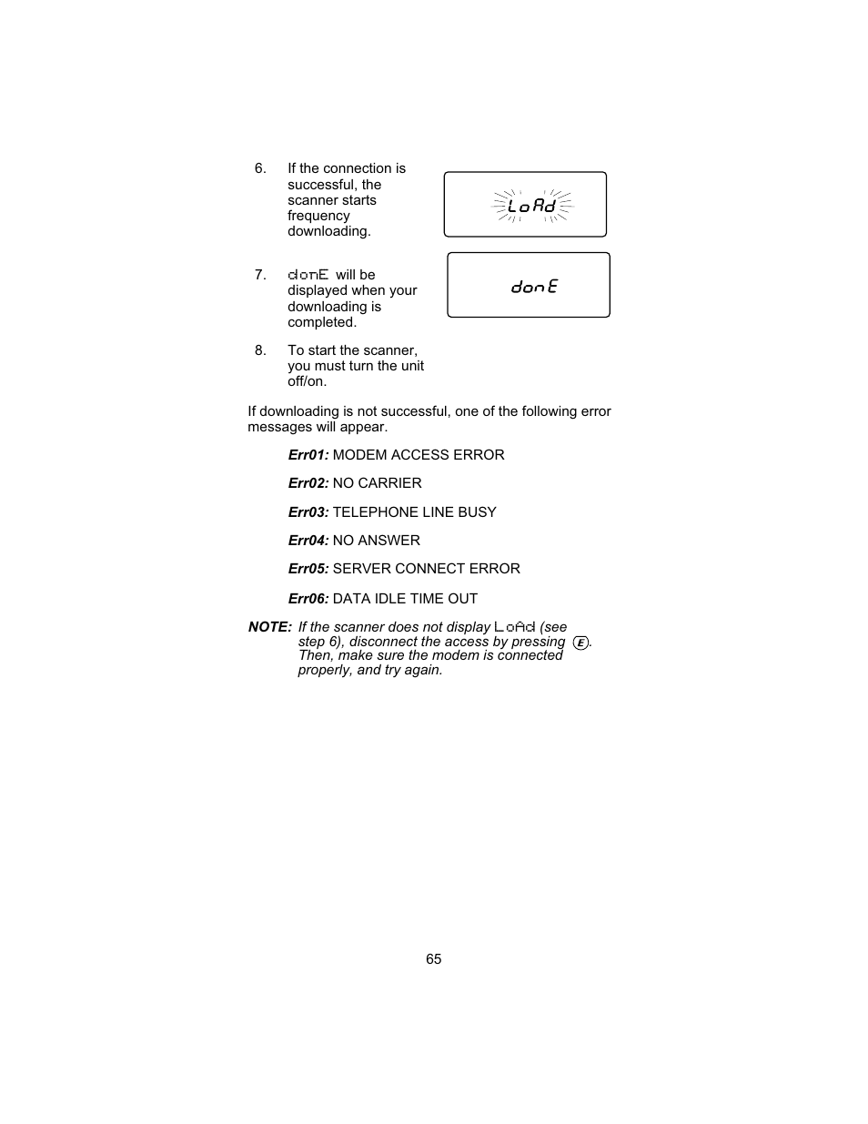 Uniden UBC 245XLT User Manual | Page 69 / 90