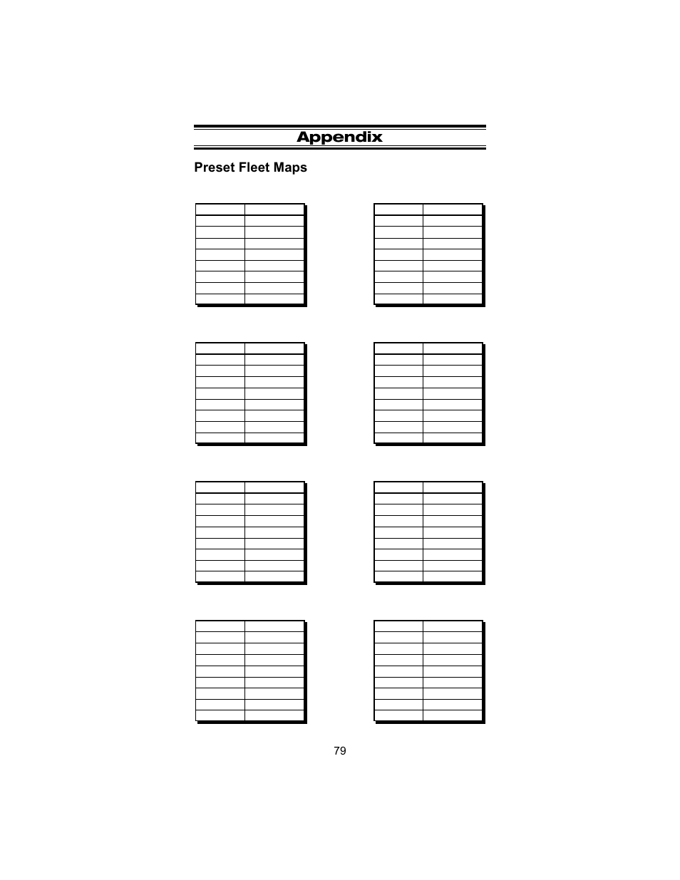 Appendix, Preset fleet maps | Uniden UBC 245XLT User Manual | Page 83 / 90