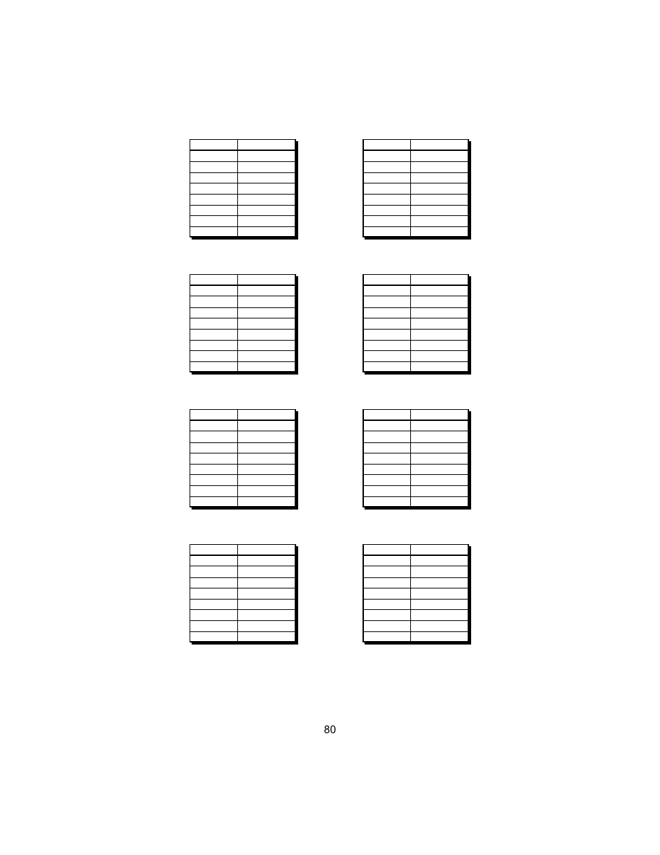 Uniden UBC 245XLT User Manual | Page 84 / 90