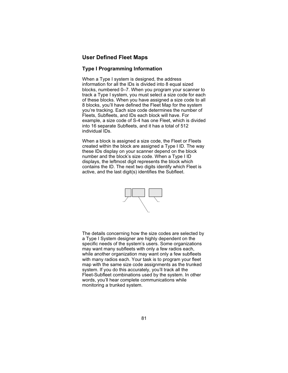 User defined fleet maps, Type i programming information | Uniden UBC 245XLT User Manual | Page 85 / 90