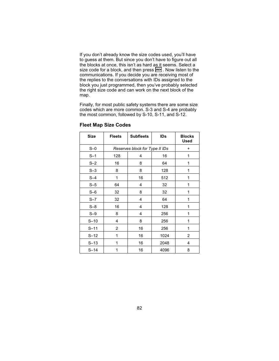 Fleet map size codes | Uniden UBC 245XLT User Manual | Page 86 / 90