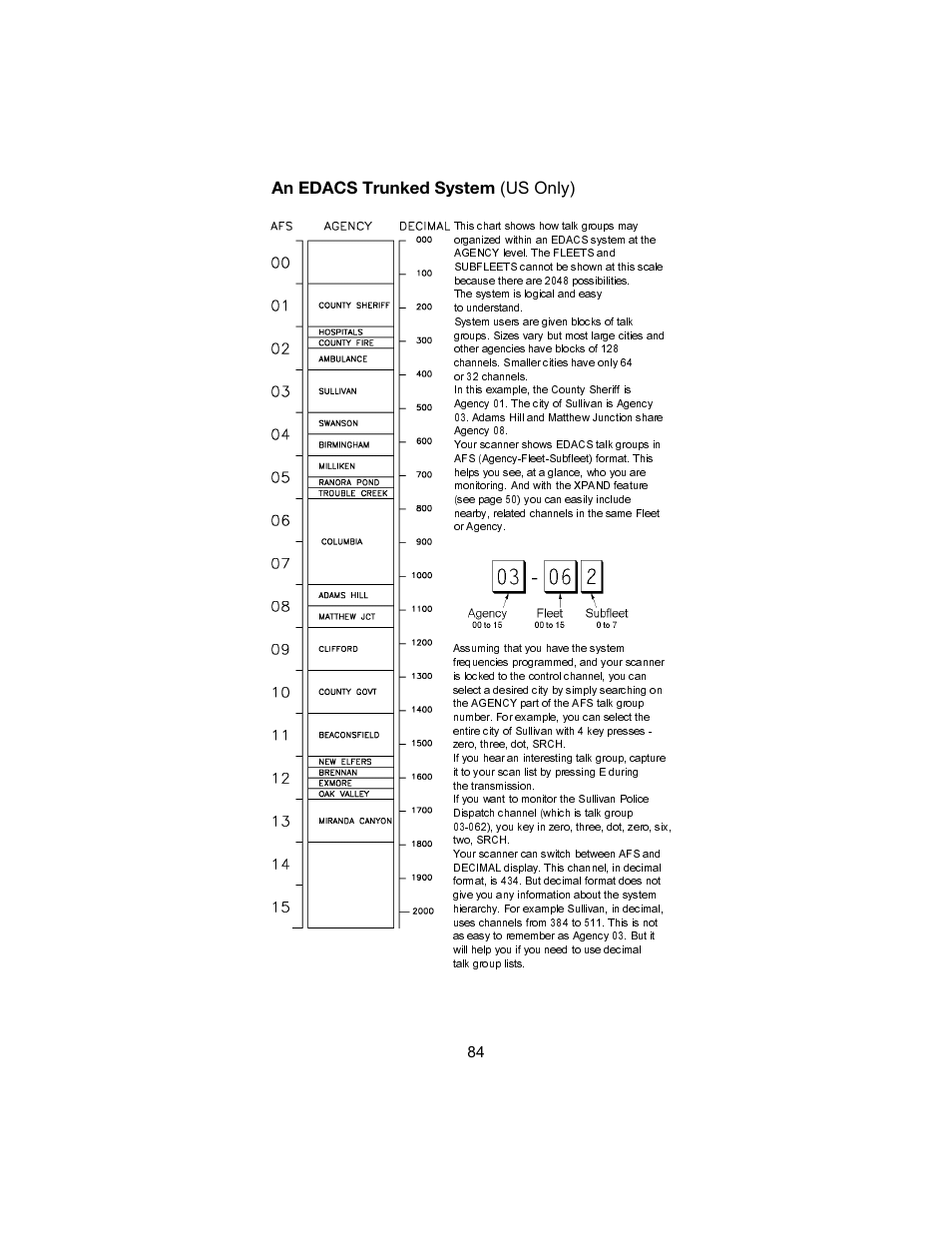 Anedacstrunkedsystem (us only), An edacs trunked system (us only) | Uniden UBC 245XLT User Manual | Page 88 / 90