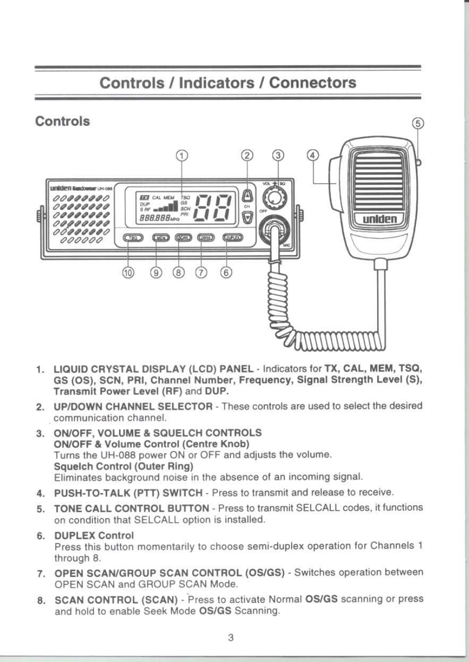 Controls / indicators / connectors | Uniden UH-088 User Manual | Page 4 / 32