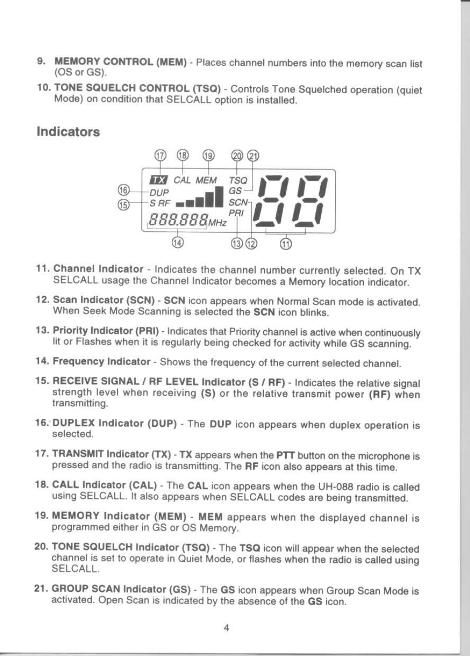 Indicators, S8s.888mh,'’f | Uniden UH-088 User Manual | Page 5 / 32