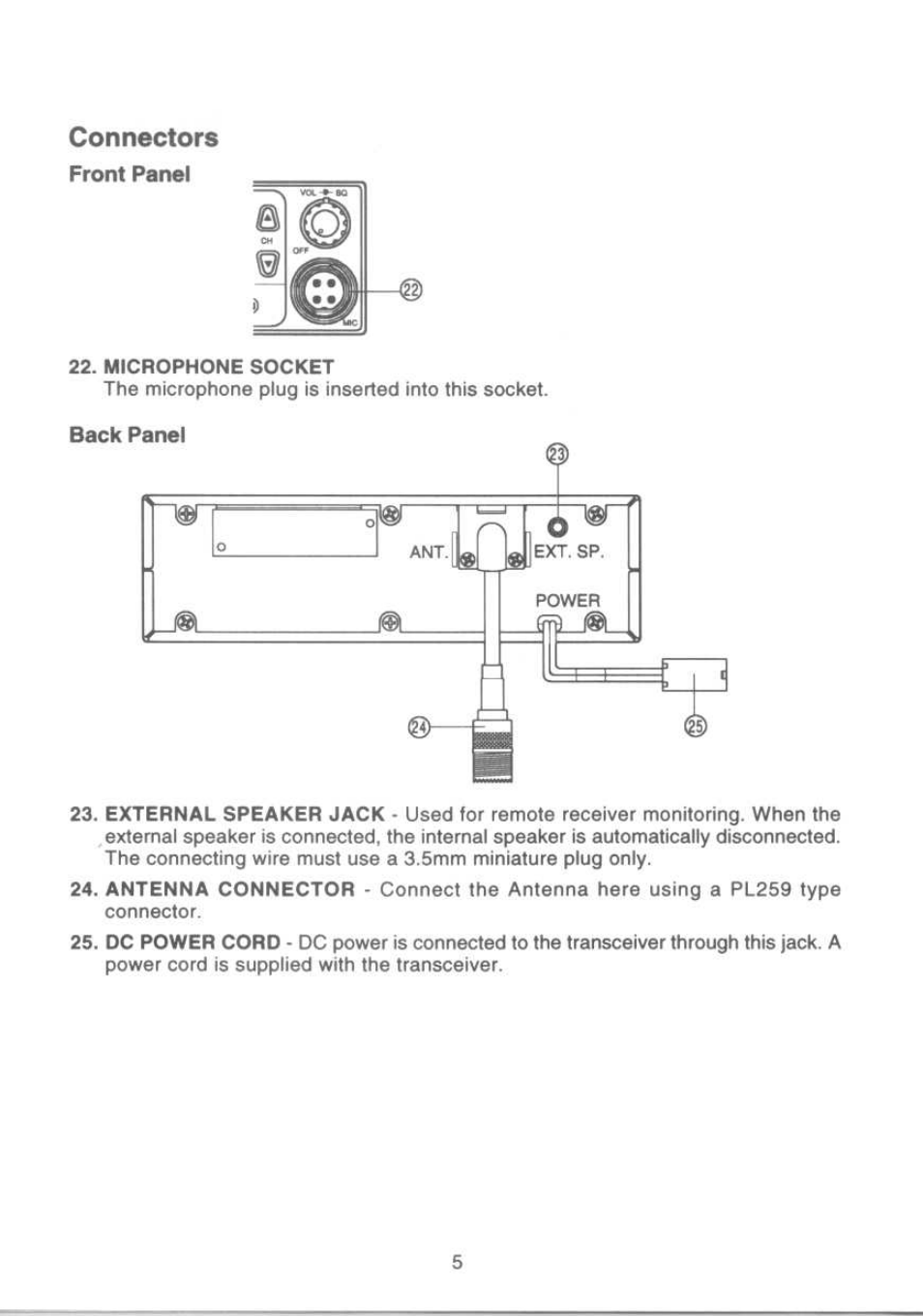 Connectors, Front panel, Back panel | Uniden UH-088 User Manual | Page 6 / 32