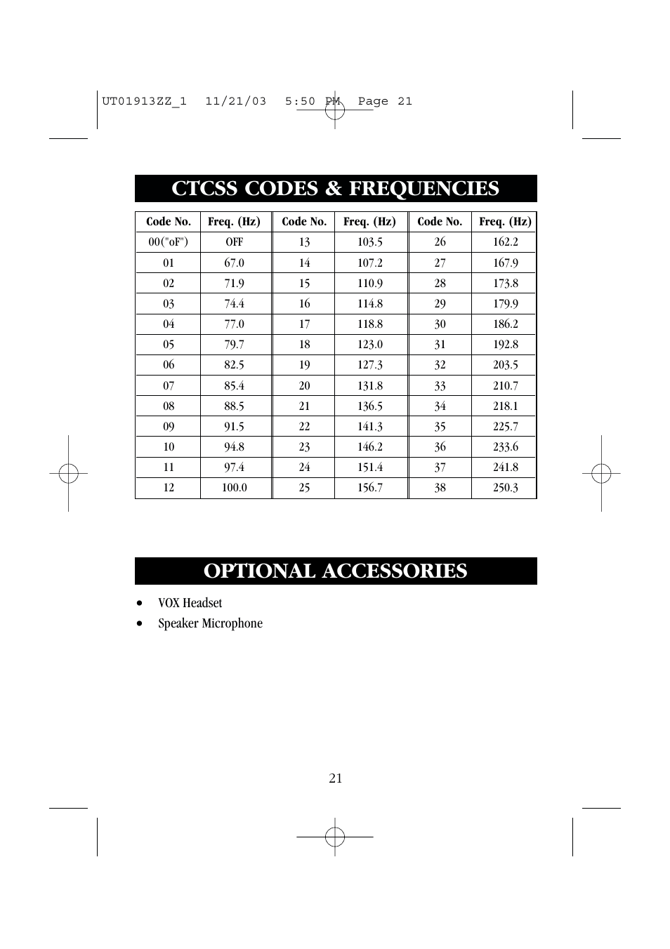 Ctcss codes & frequencies optional accessories | Uniden UH075 User Manual | Page 23 / 30