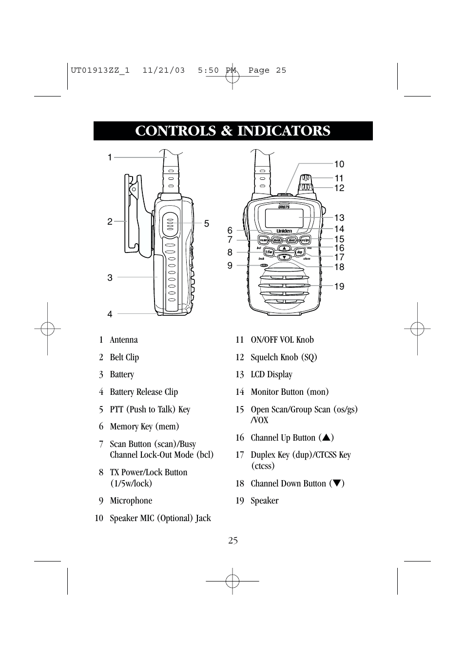 Controls & indicators | Uniden UH075 User Manual | Page 27 / 30