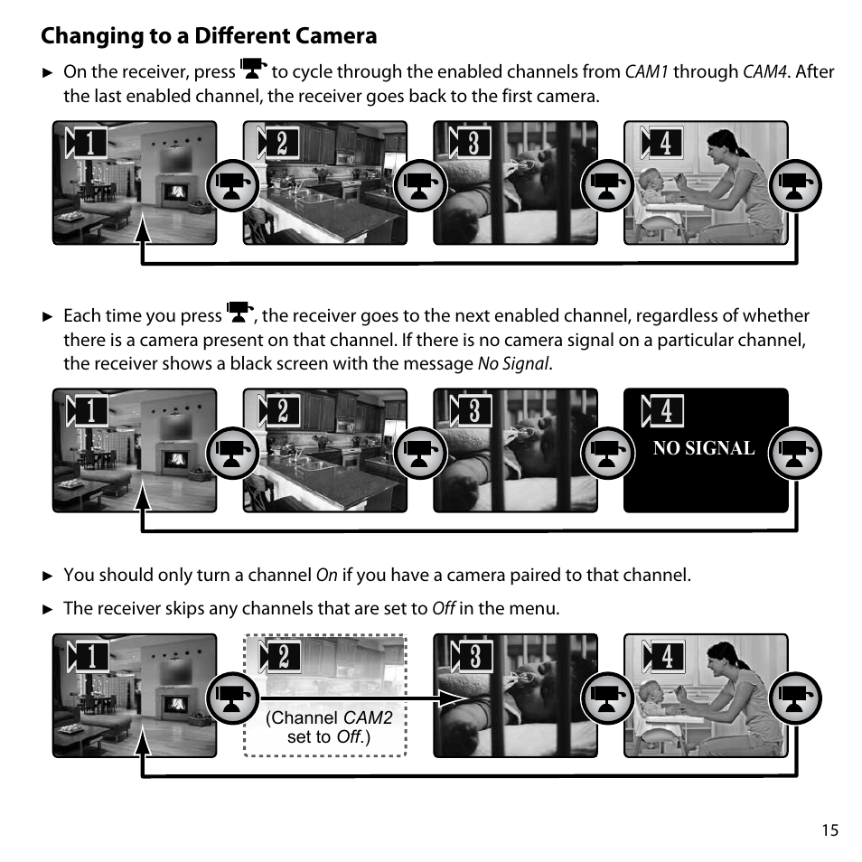 Uniden UDW10055 User Manual | Page 15 / 26
