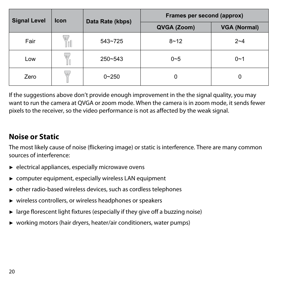 Noise or static | Uniden UDW10055 User Manual | Page 20 / 26