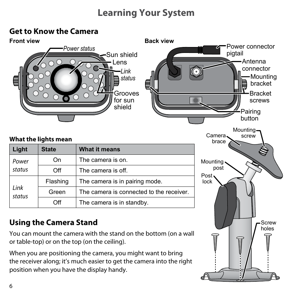 Learning your system, Get to know the camera, Using the camera stand | Uniden UDW10055 User Manual | Page 6 / 26