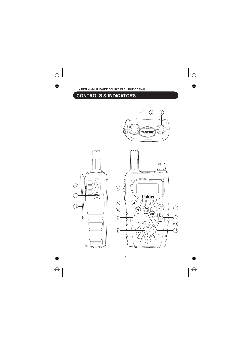 Controls & indicators | Uniden UH044DP User Manual | Page 5 / 24