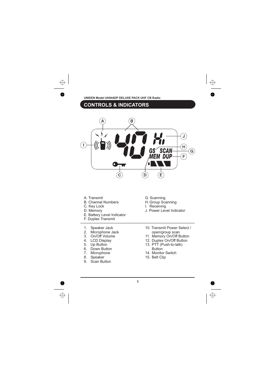 Controls & indicators | Uniden UH044DP User Manual | Page 6 / 24
