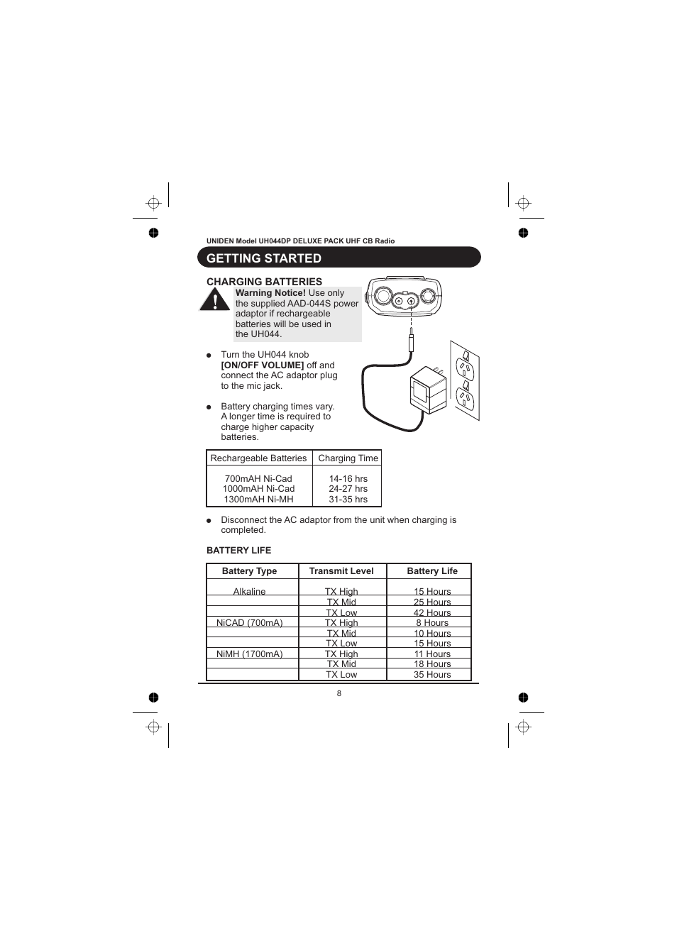 Getting started | Uniden UH044DP User Manual | Page 9 / 24