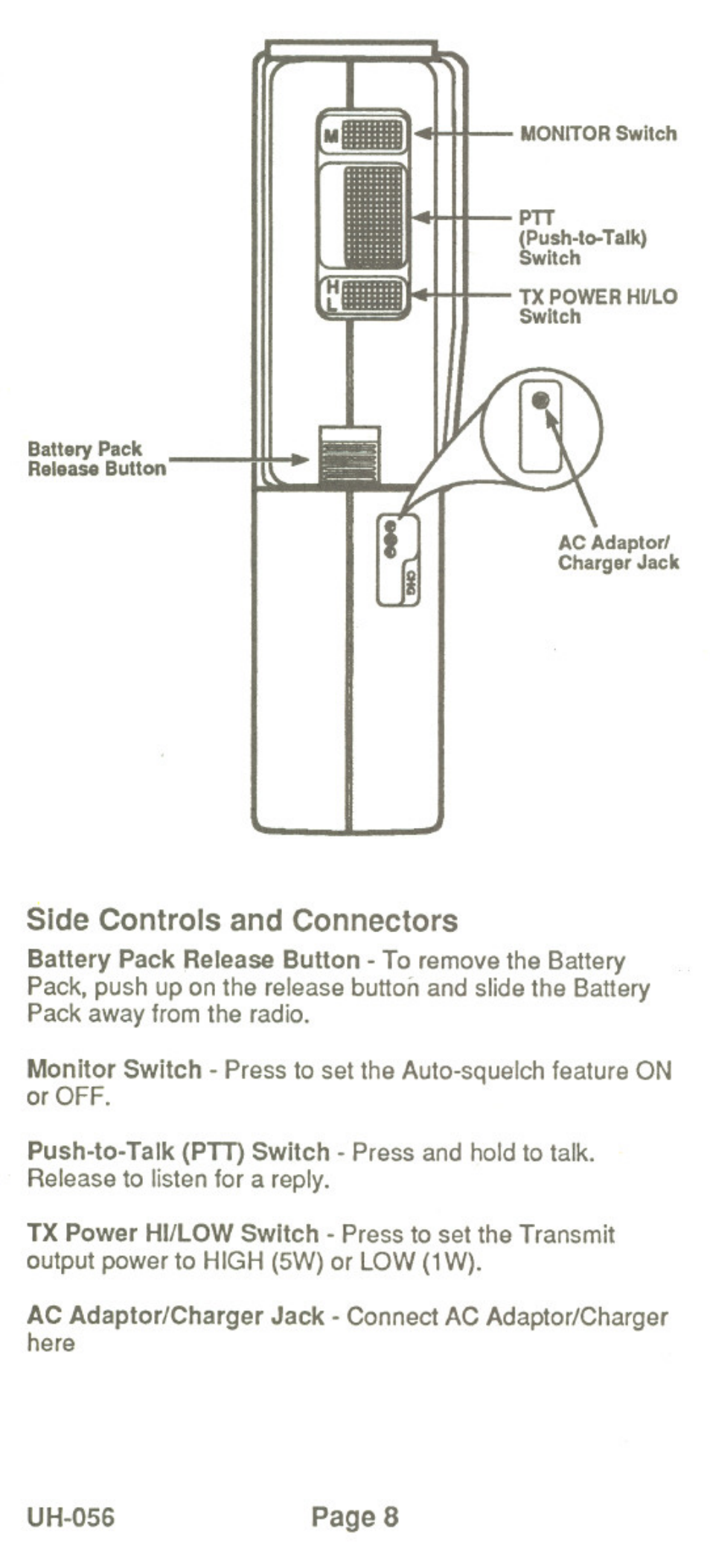 Side controls and connectors, Uh-056 page 8 | Uniden UH-056 User Manual | Page 10 / 24