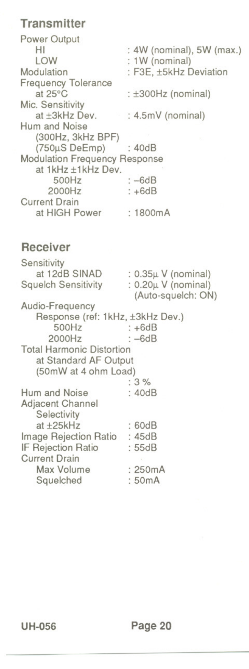 Transmitter, Receiver | Uniden UH-056 User Manual | Page 22 / 24