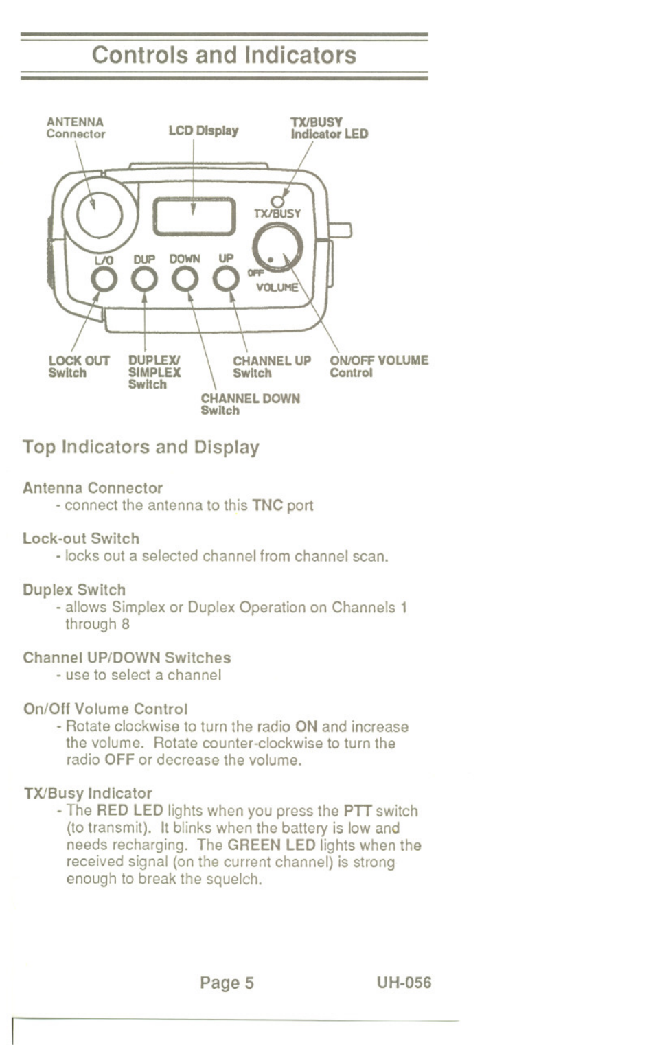 Controls and indicators, Top indicators and display | Uniden UH-056 User Manual | Page 7 / 24