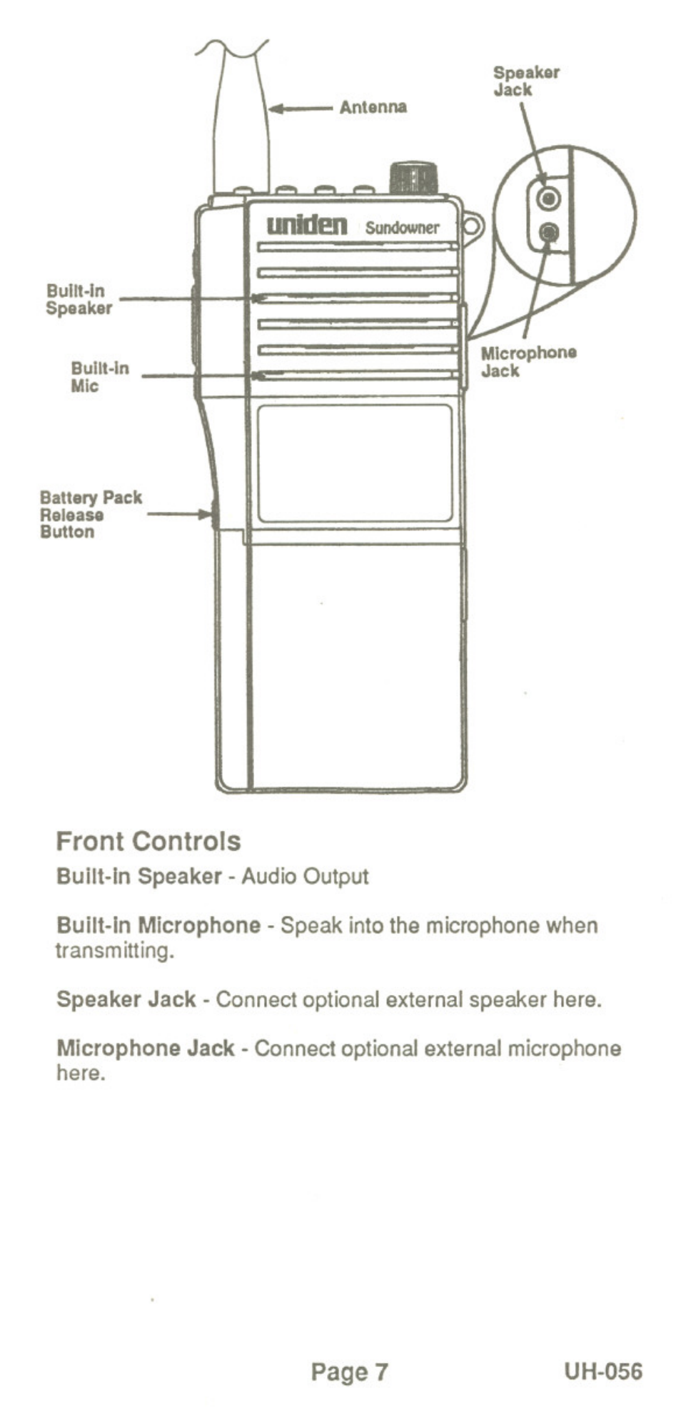 Front controls | Uniden UH-056 User Manual | Page 9 / 24
