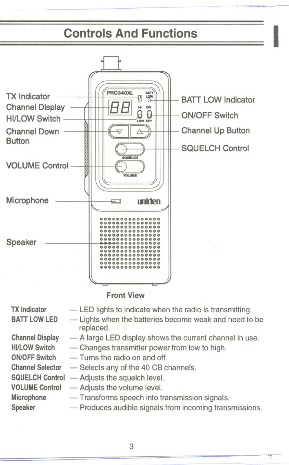 Controls and functions | Uniden PRO340XL User Manual | Page 5 / 17