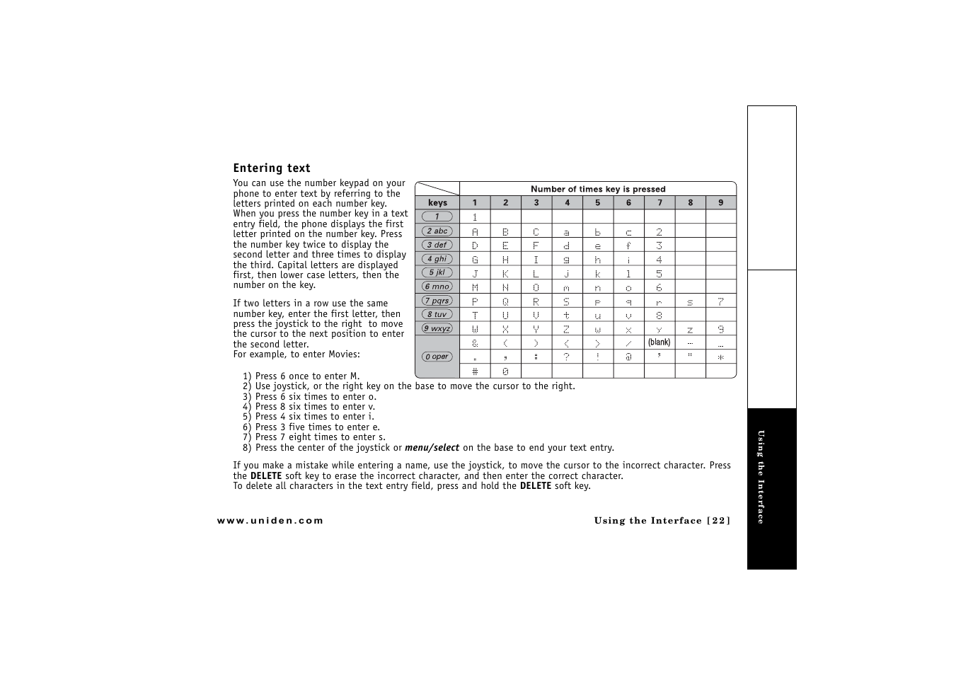Entering text | Uniden CLX 465 User Manual | Page 23 / 80