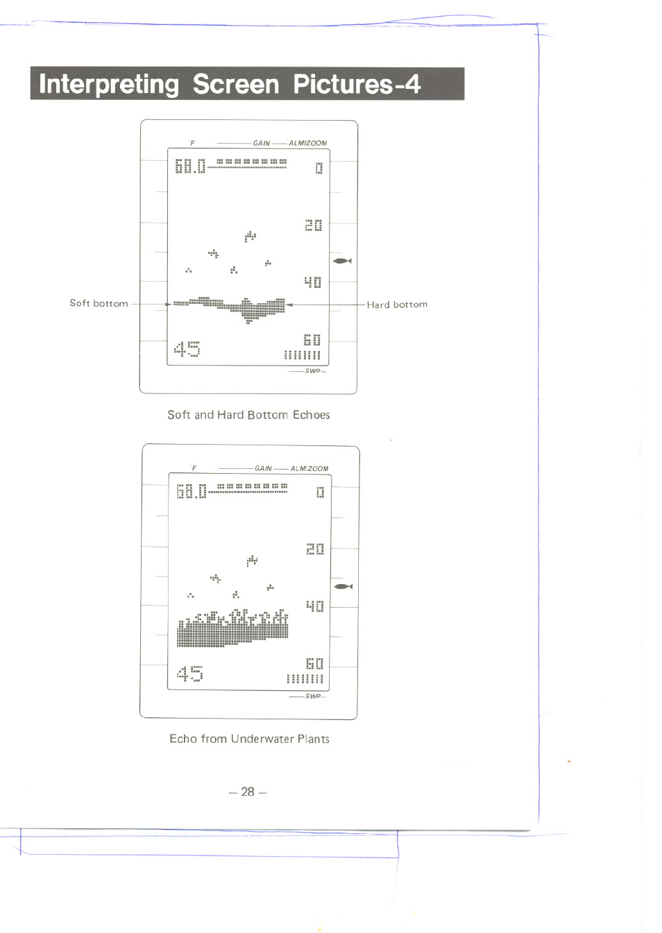 Interpreting screen pictures-4 | Uniden MC 800 User Manual | Page 31 / 42
