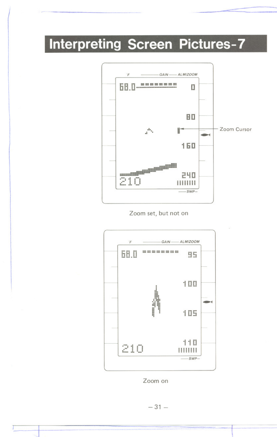 Interpreting screen pictures-7, T! 1 li, Zoom set, but not on | Zoom on | Uniden MC 800 User Manual | Page 34 / 42