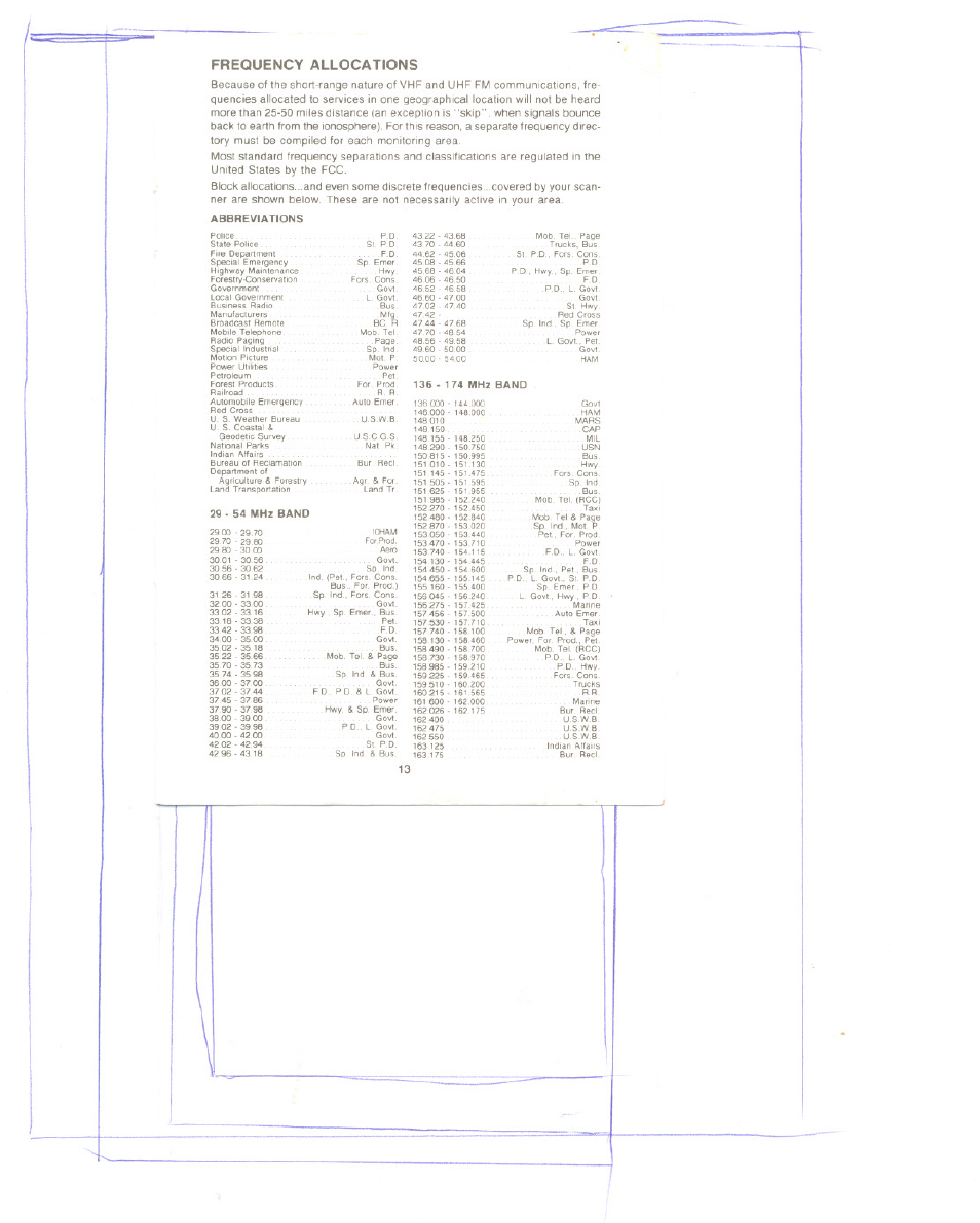 Frequency allocations, Abeneviations, 29 - 54 mhz band | Q.swe | Uniden BC 50XL User Manual | Page 13 / 16