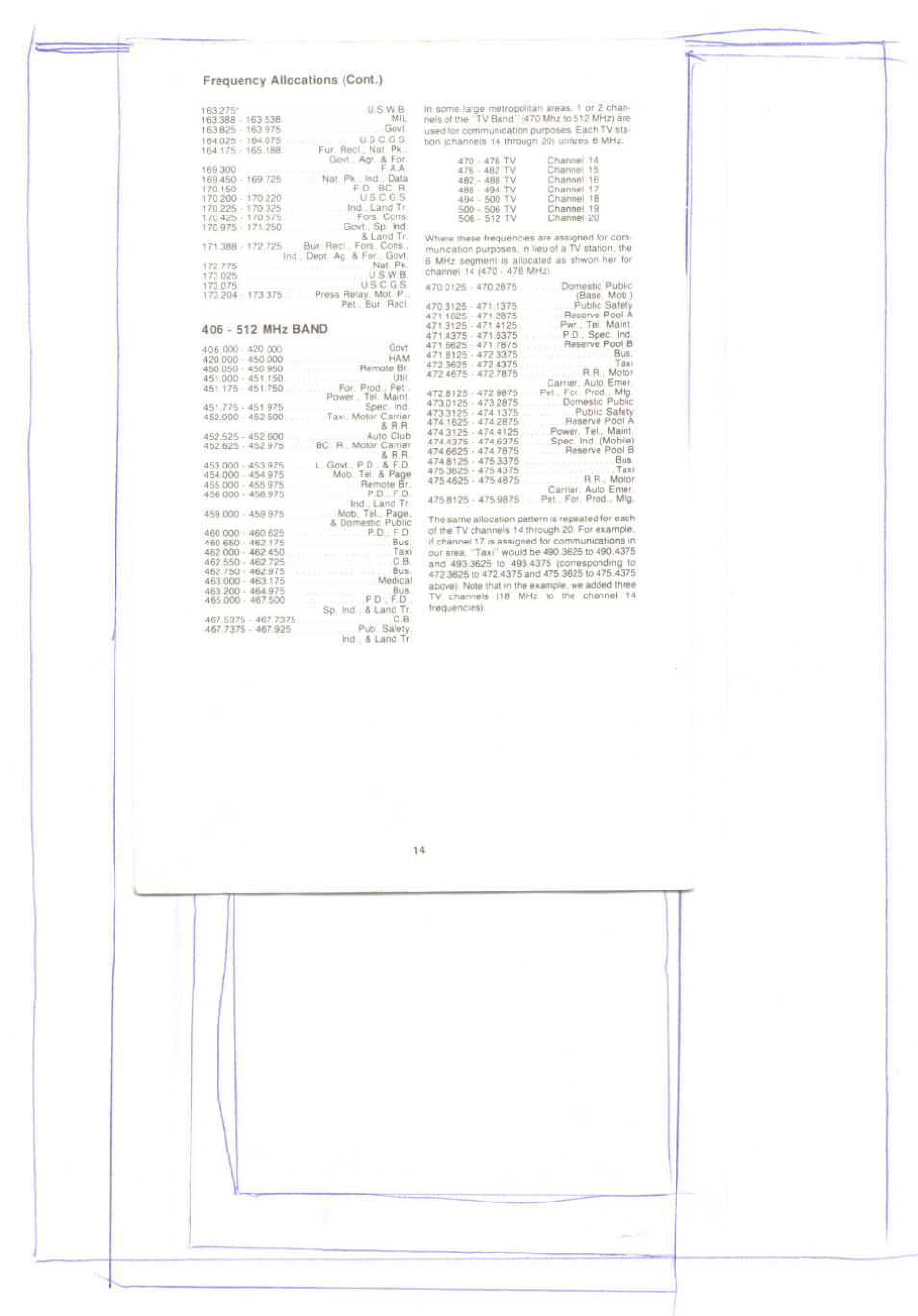 Gchvi . . usc.gs, Frequency alloc9tkin$ (corl | Uniden BC 50XL User Manual | Page 14 / 16