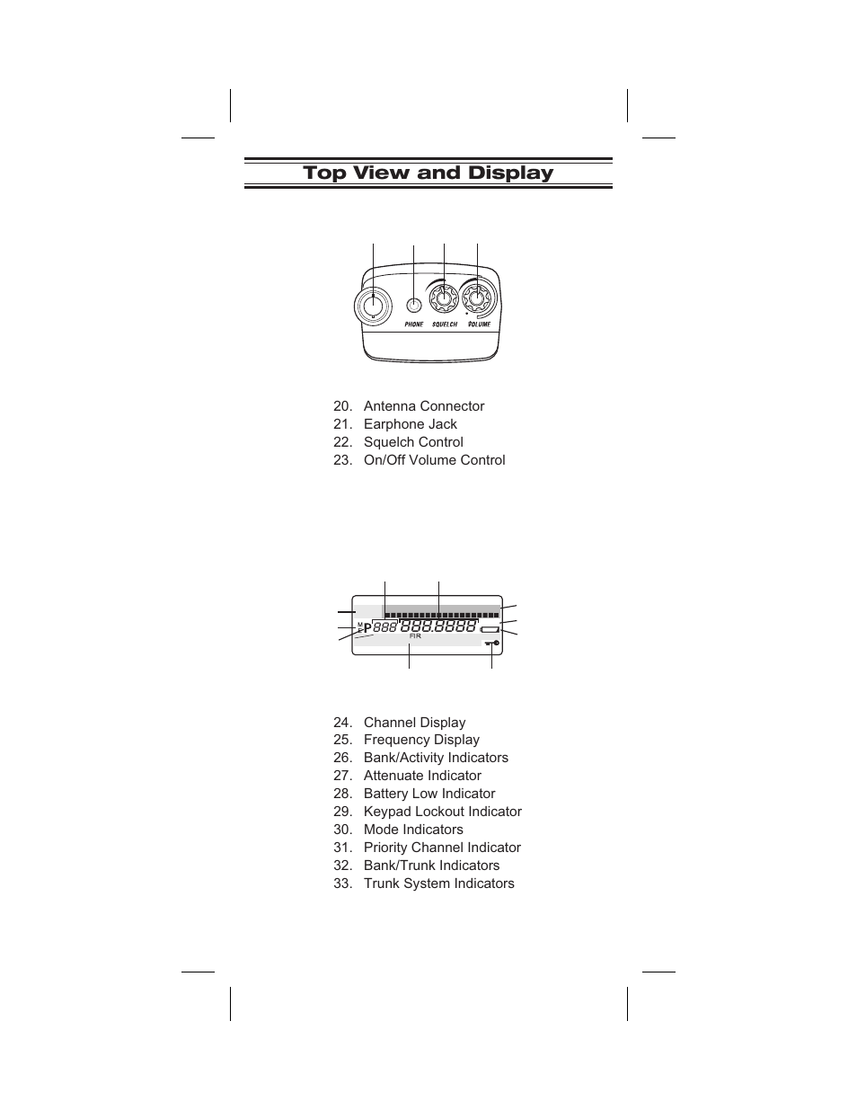 Frequency find mode 43, Direct entry id hold mode 43, Top view and display | Uniden BC245XLT User Manual | Page 3 / 90