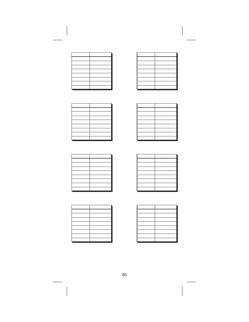 Programming with svc scan 35 | Uniden BC245XLT User Manual | Page 84 / 90