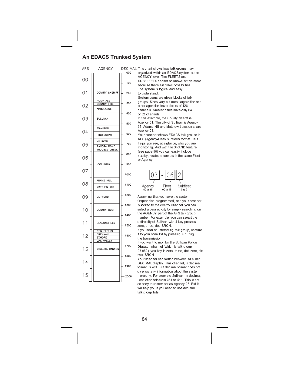 Setting the squelch 39, Programming trunking frequencies 39, An edacs trunked system | Uniden BC245XLT User Manual | Page 88 / 90