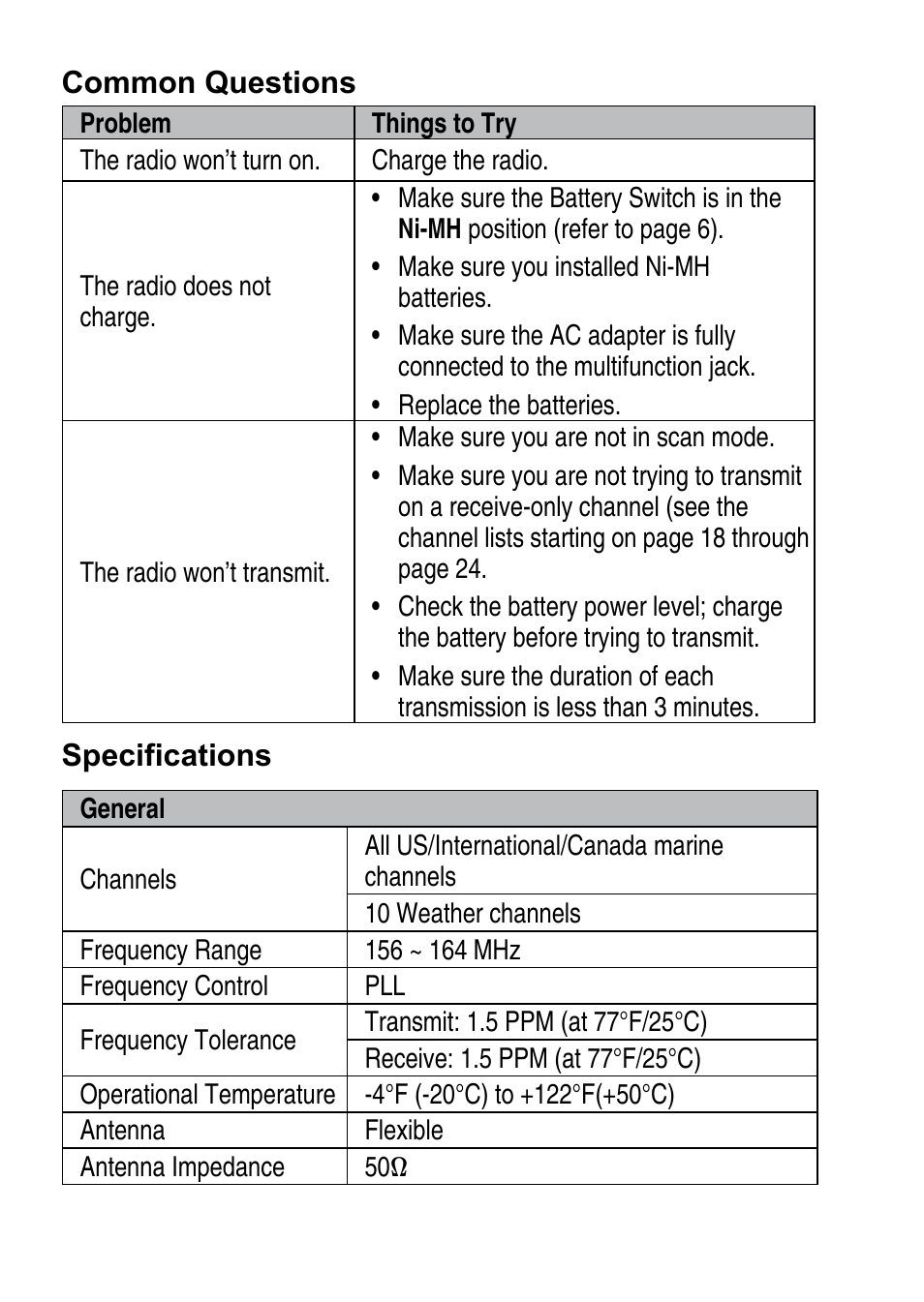 Uniden 200 User Manual | Page 20 / 34