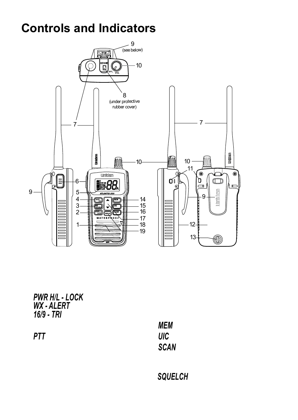 Controls and indicators, Pwr h/l - lock, Wx - alert | 16/9 - tri, Scan, Squelch, Speaker 10. on/off/vol knob 2, Key 11. lanyard hole 3, Key 12. battery case cover 4, Key 6 | Uniden 200 User Manual | Page 8 / 34