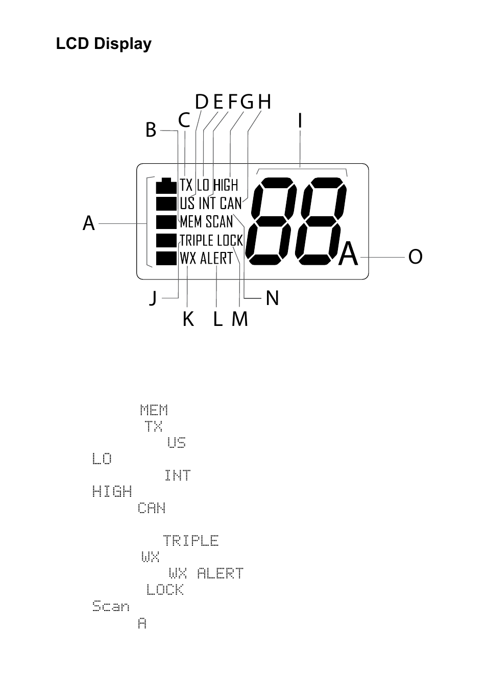 Uniden 200 User Manual | Page 9 / 34