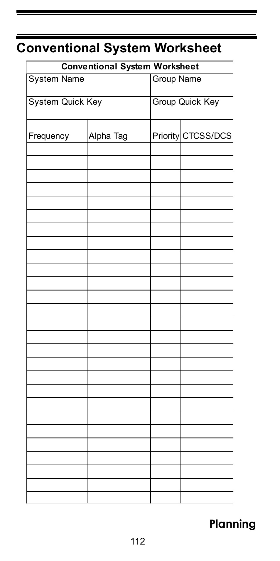 Conventional system worksheet, Planning | Uniden BC246T User Manual | Page 112 / 128