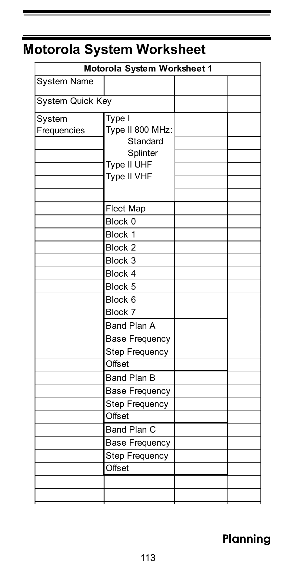 Motorola system worksheet, Planning | Uniden BC246T User Manual | Page 113 / 128
