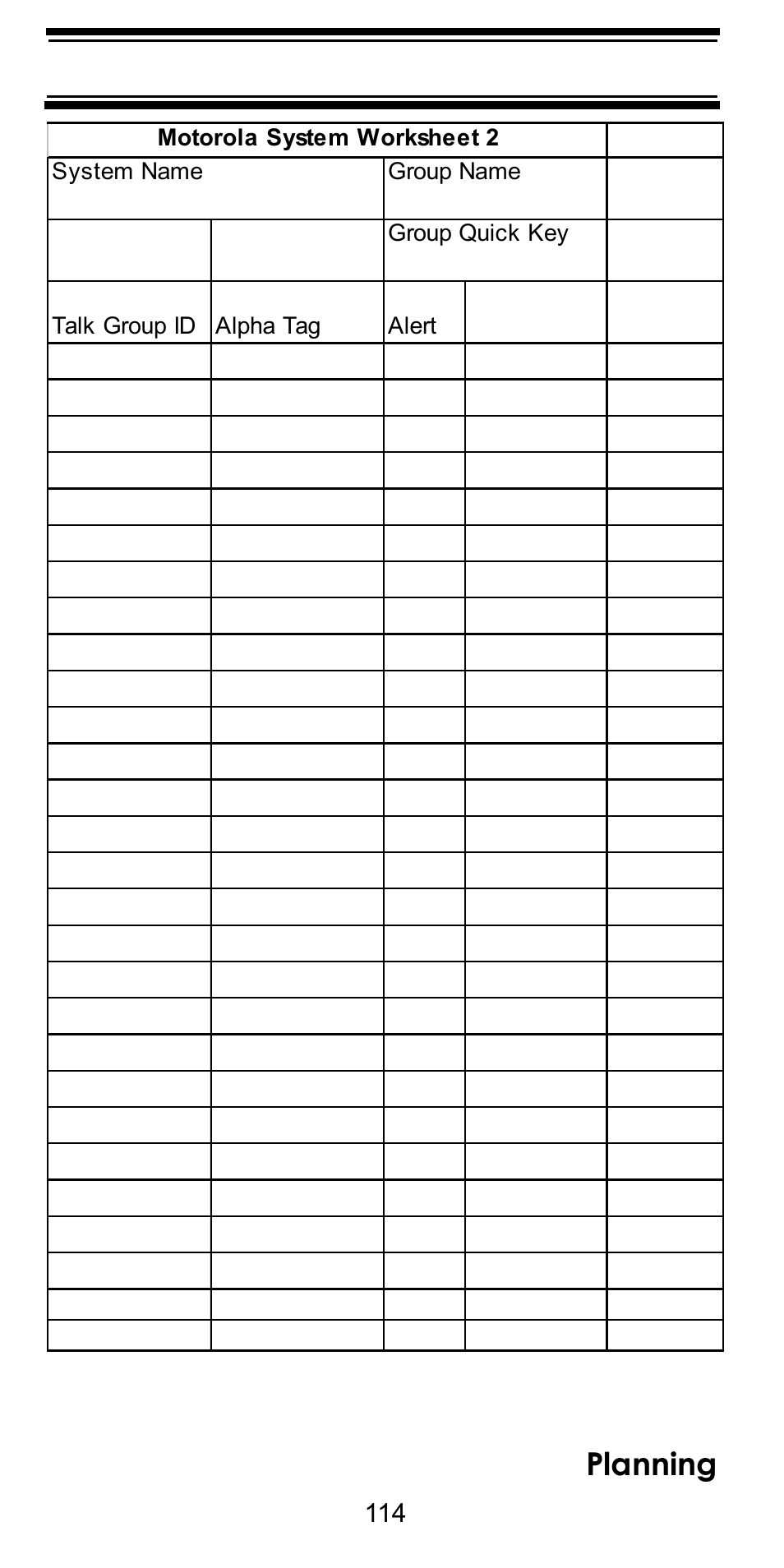 Planning | Uniden BC246T User Manual | Page 114 / 128