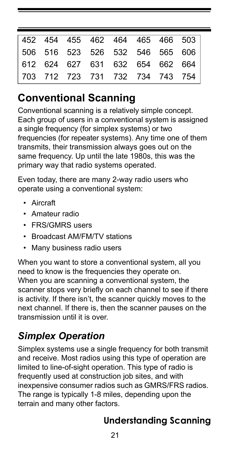 Conventional scanning, Simplex operation, Understanding scanning | Uniden BC246T User Manual | Page 21 / 128