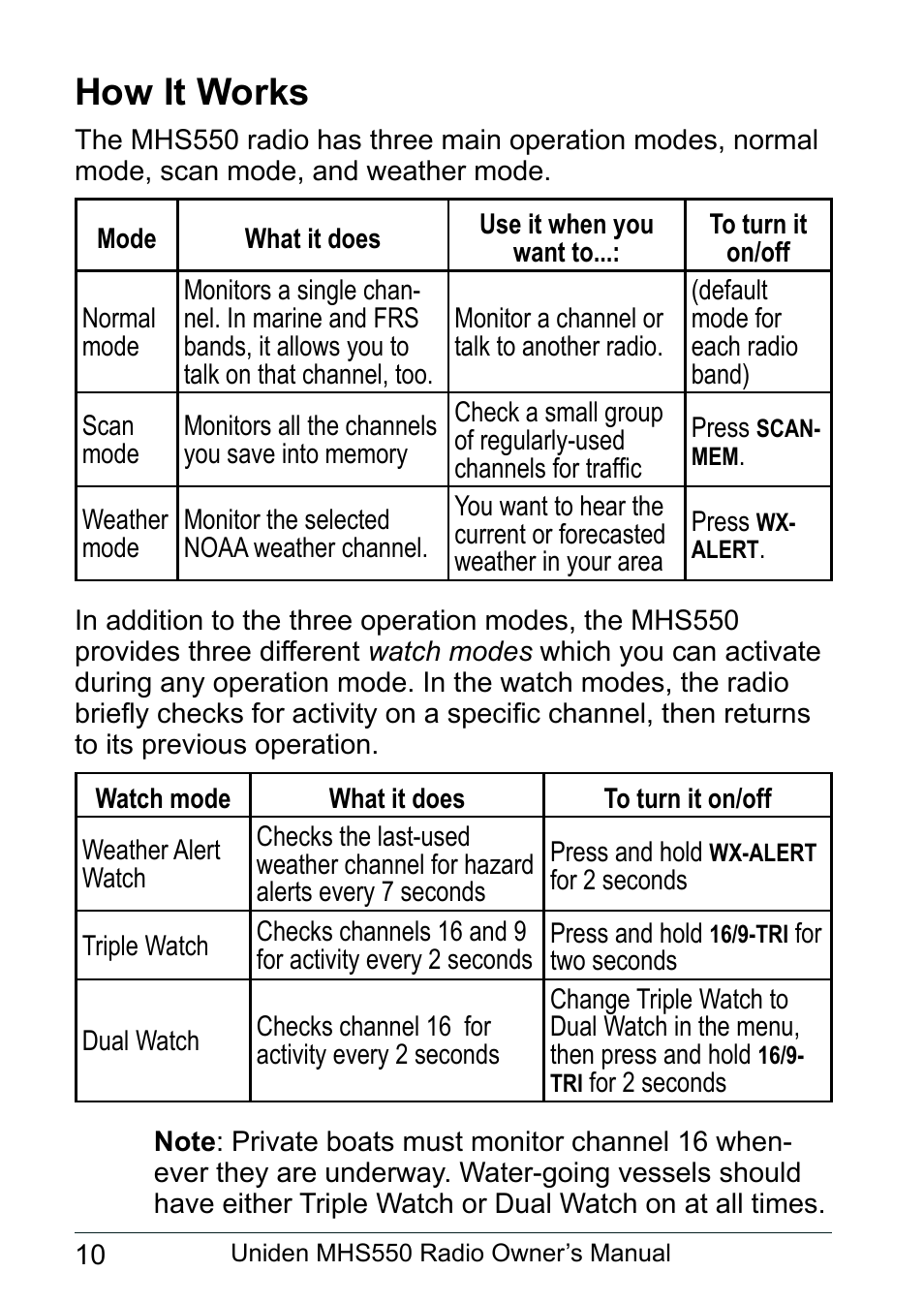 How it works | Uniden MHS550 User Manual | Page 12 / 56