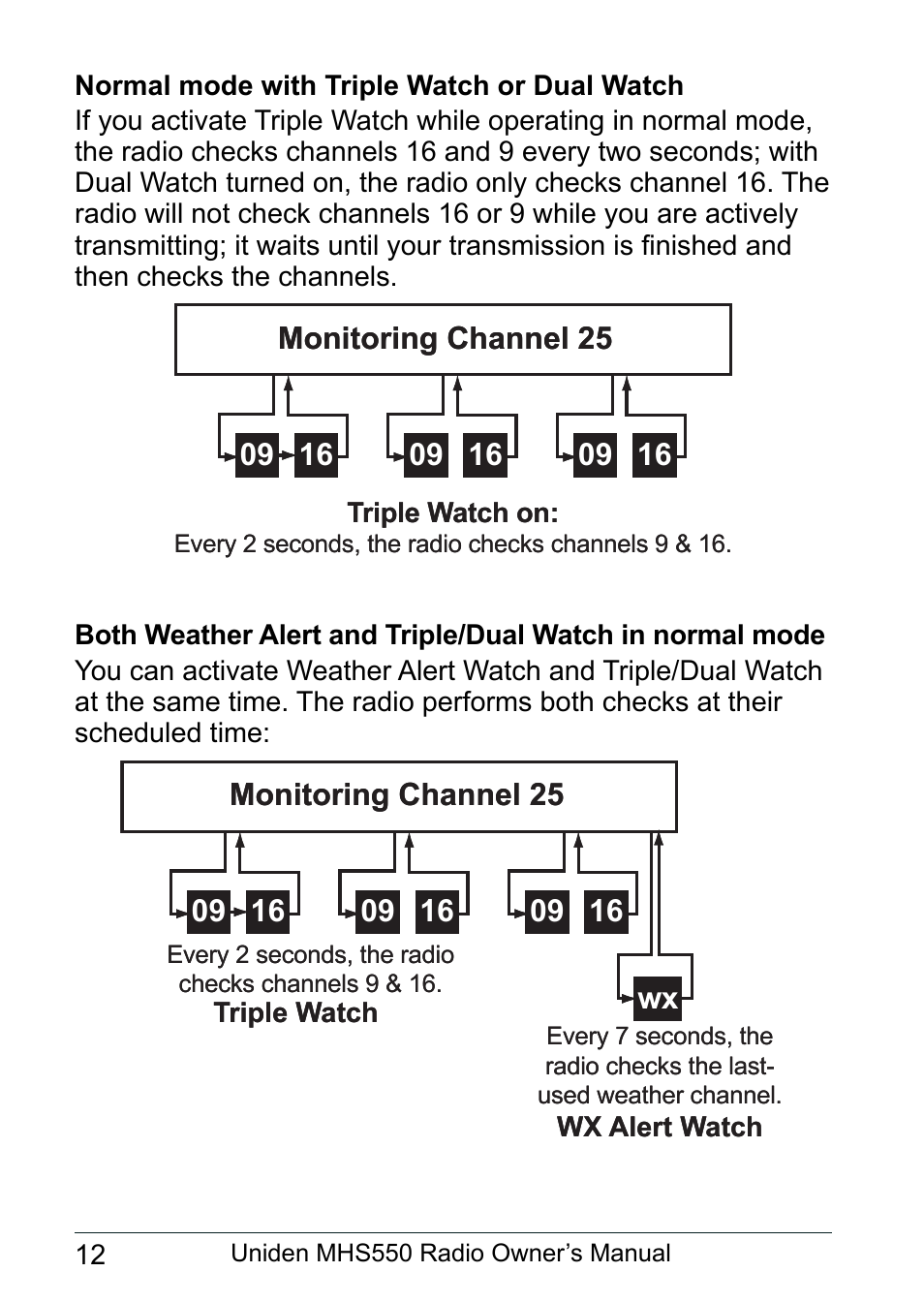 Normal mode with triple watch or dual watch | Uniden MHS550 User Manual | Page 14 / 56