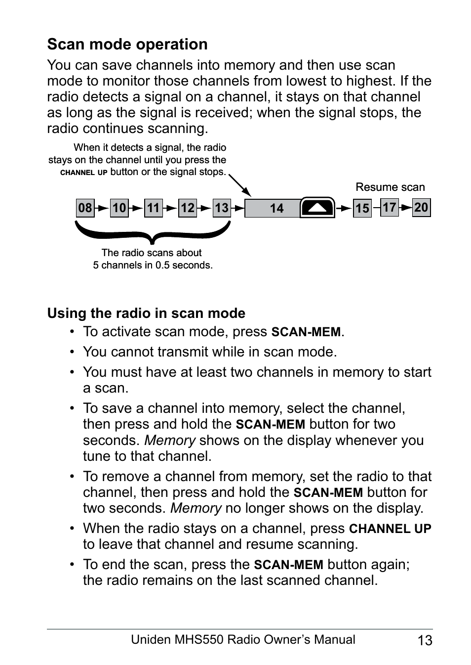Scan mode operation, Using the radio in scan mode | Uniden MHS550 User Manual | Page 15 / 56