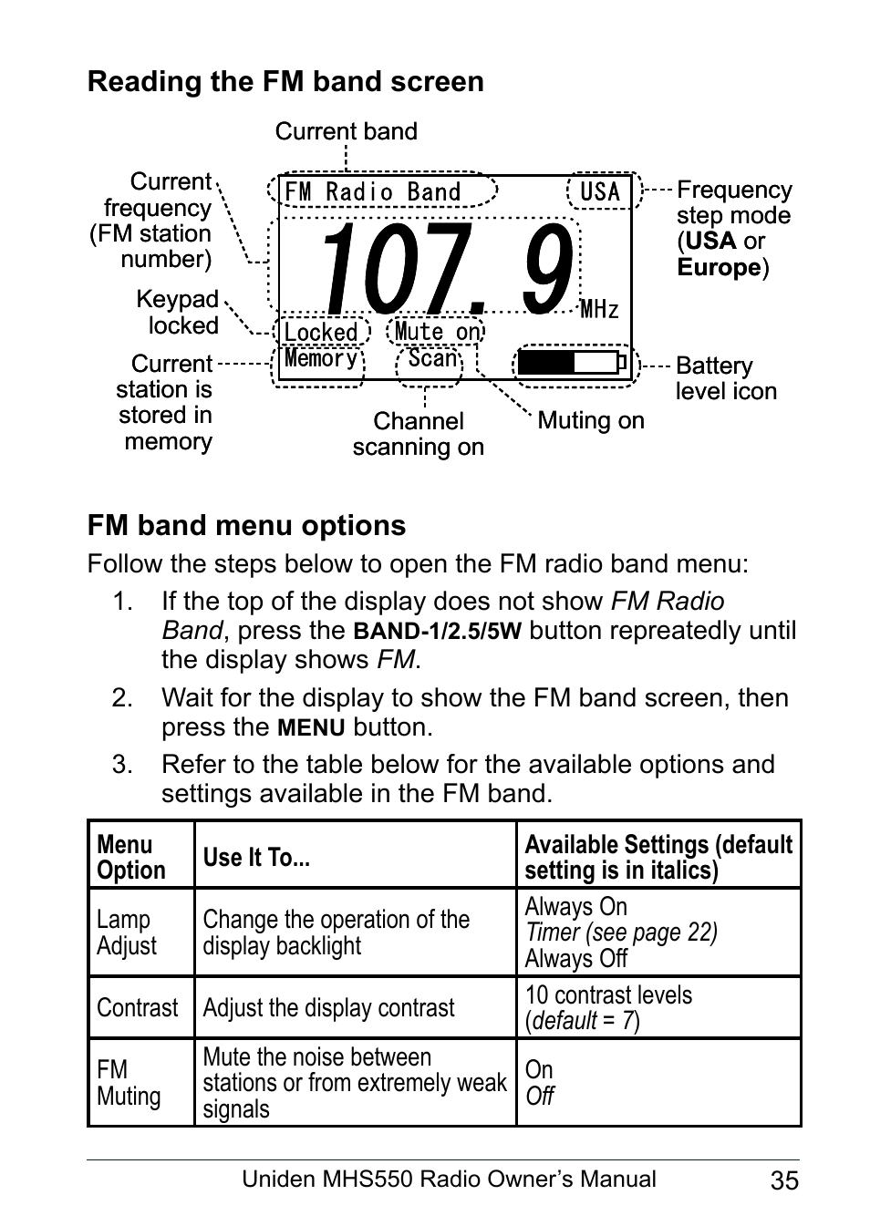Reading the fm band screen, Fm band menu options, Reading the fm band screen fm band menu options | Uniden MHS550 User Manual | Page 37 / 56